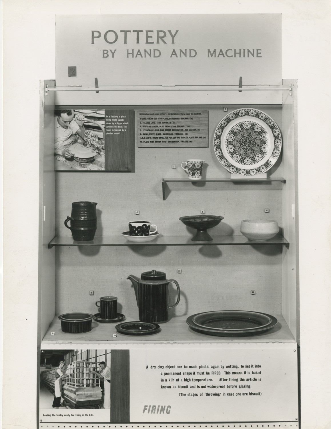 Pottery by Hand and Machine - Photograph