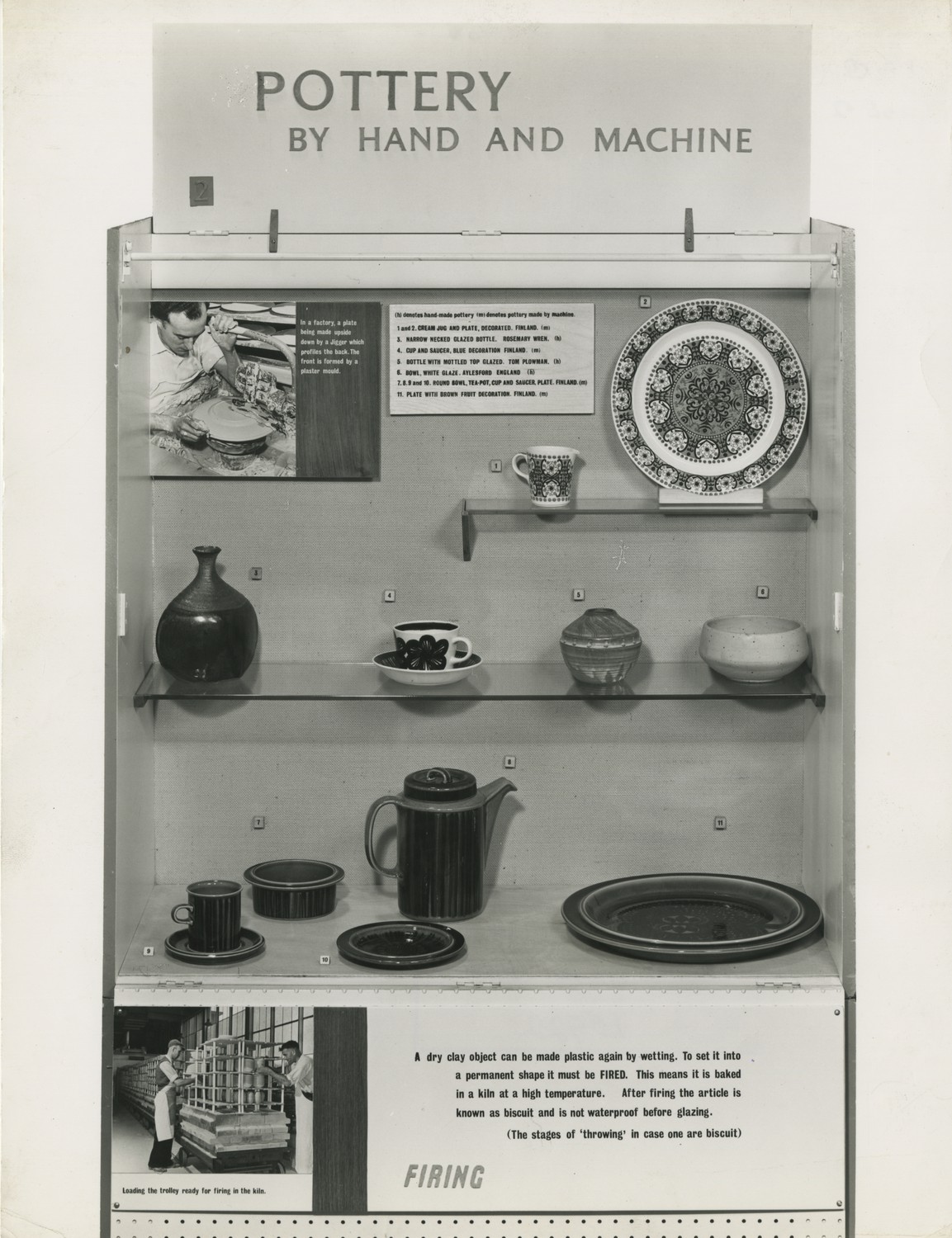 Pottery by Hand and Machine - Photograph