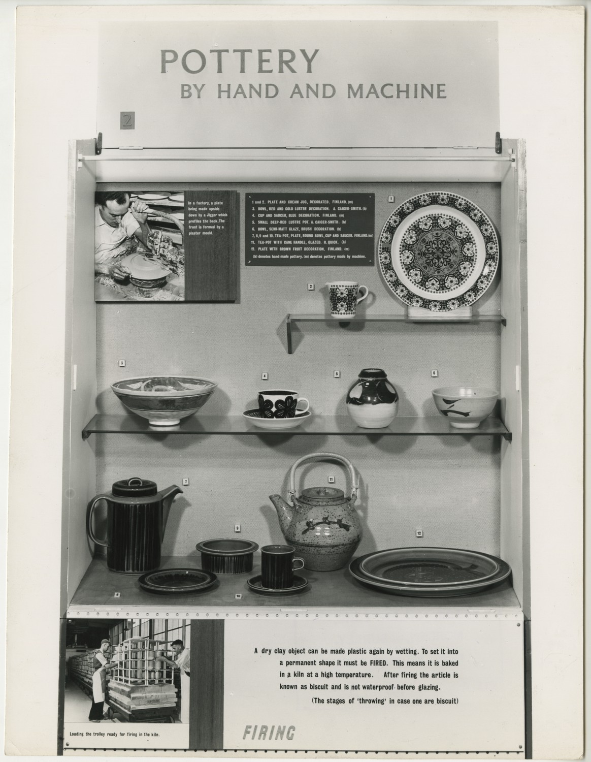 Pottery by Hand and Machine - Photograph